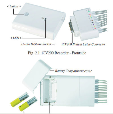 12 μίνι μηχανή Ecg μπαταριών Bluetooth 2*AA μολύβδου